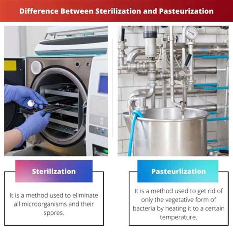 difference between autoclaving and pasteurization|Difference Between Pasteurization and Sterilization.